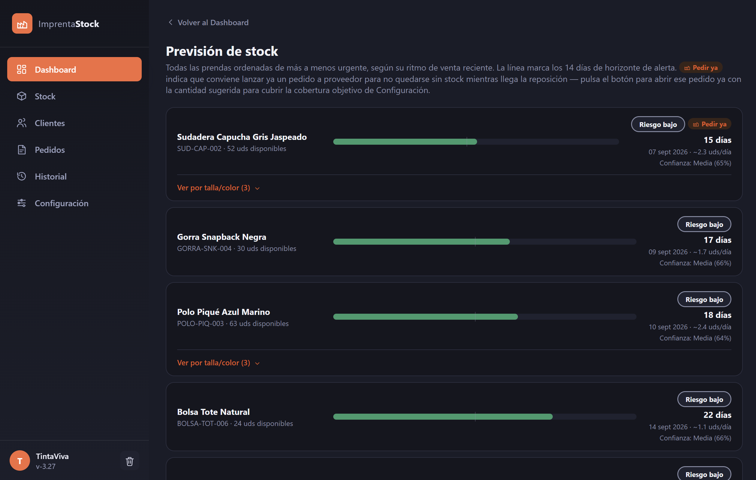 Predicción de agotamiento por talla y color, con el botón "Pedir ya" que precarga el pedido a proveedor con la cantidad exacta necesaria.
